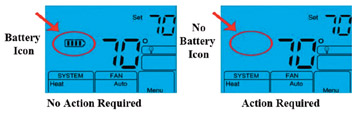 Thermostat display